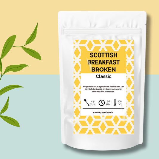 Scottish Breakfast Broken